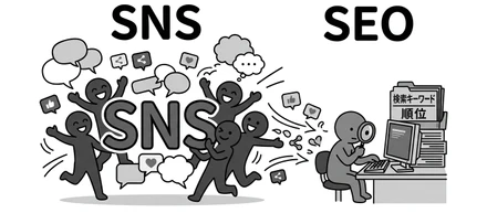 SNS vs SEO | Webマーケティングの地殻変動について