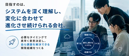 システムを、自分たちの手に取り戻す　2026.6ver