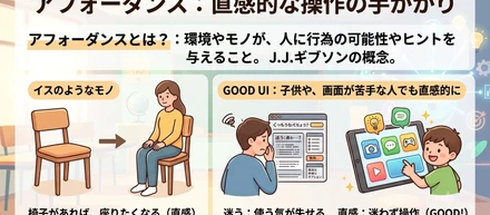 直感で動かせる！アフォーダンスの基本