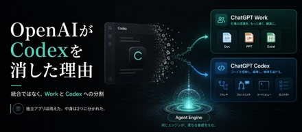 OpenAIがCodexを消した理由