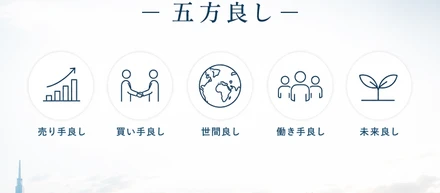 ②私たちが「五方良し」を大切にする理由