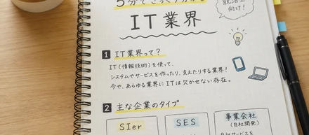 【28卒向け】5分でざっくり分かるIT業界💡（業界研究）