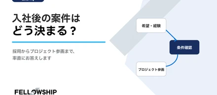 よくある質問　入社後の案件はどう決まる？採用からプロジェクト参画まで