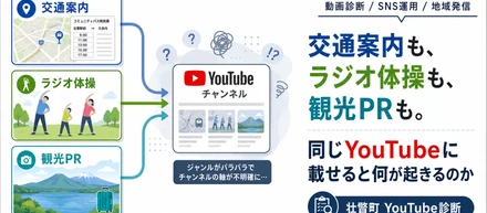 交通案内も、ラジオ体操も、観光PRも。同じYouTubeに載せると何が起きるのか