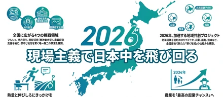 「現場主義」で全国を飛び回る！株式会社AgriInnovationDesign、2026年のプロジェクト全容