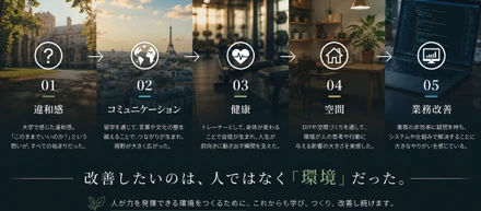 改善したいのは、人ではなく「環境」だった。
