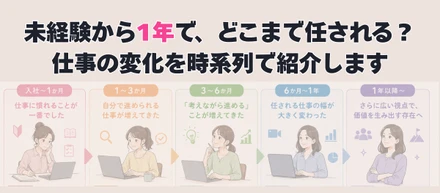 未経験から1年で、どこまで任される？仕事の変化を時系列で紹介します
