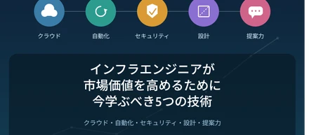 インフラエンジニアが市場価値を高めるために今身につけたい5つのスキル