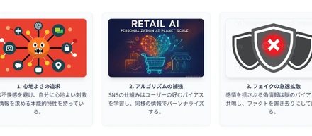 バイアス×フェイクニュース等
