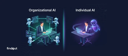 1つのAIと「話す」時代から、AIの「組織」と働く時代へ。
