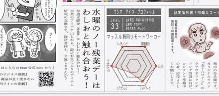 🪽「案件を事故らせない力」って何だろう｜営業・PM・Webディレクターに共通すること