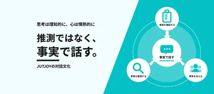 「そう思う」と「そうである」は違う。