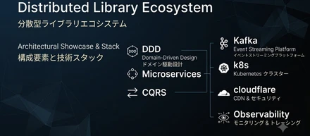 分散システム設計を実践的に学ぶための個人開発