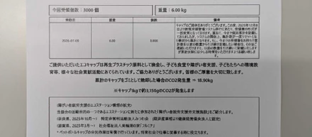 【SRI】エコキャップ運動