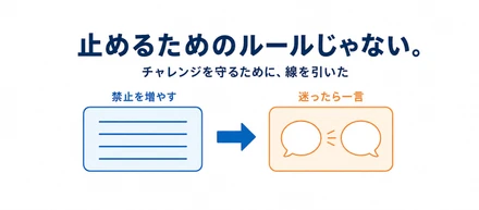 「セットログ、オフィスで撮っていいですか？」
変化適応力や好奇心は大切にする。
