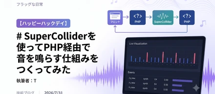 blog更新しました