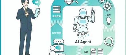AIエージェントが切り拓く新時代：人間とAIの協働がもたらすビジネス革新