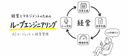 経営とマネジメントのためのループエンジニアリングを考える