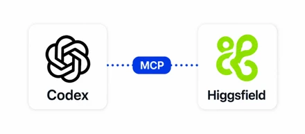 HiggsfieldとCodexをMCPで連携してみた
