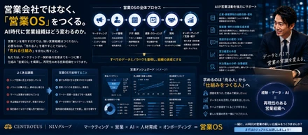 営業会社ではなく「営業OS」をつくる。AI時代に営業組織はどう変わるのか。