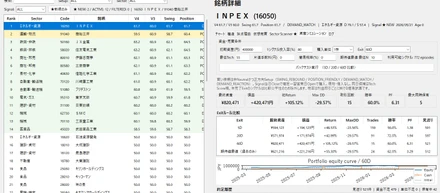 日本株の買い時判定ソフトつくってみた