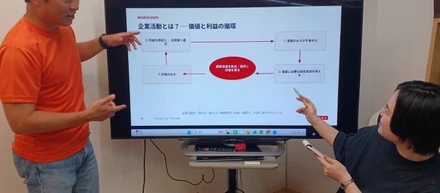 結局、ディレクション会社って、何？