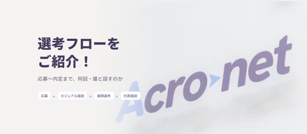 選考フローをご紹介｜応募から内定まで、何回・誰と、何を話すの？