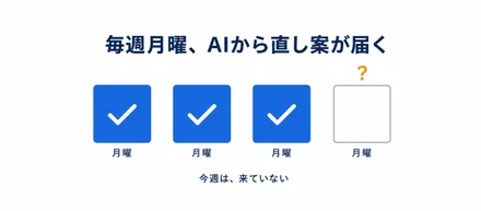 「さささえちゃんが、先週から来ていないかもです」AIの沈黙にも、理由を聞きにいく。