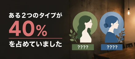 考えすぎる人、BALZに多いかもしれません｜MBTIで見てみました