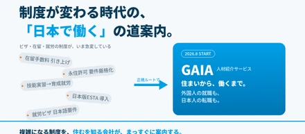 「住む」を知る会社が、「働く」を支える。——GAIAの意義とは。