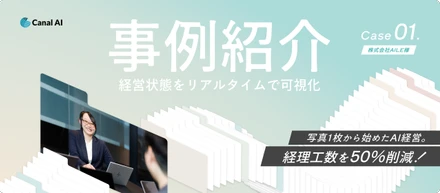 【事例紹介】TeamEnergy様｜「で、どうする？」に答えるAI財務ガバナンス ― グループ経営企業の意思決定はこう変わった