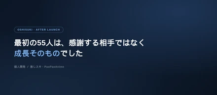 最初の55人は、感謝する相手ではなく「成長そのもの」でした