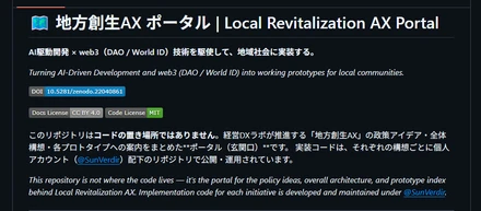 AIソロプレナー：AI駆動開発で地方創生AXを先導する #ぎゅらりふぃー の処世術