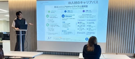 【CONVICTION’s EVENT】学びの成果を大公開！BIツール講義発表会