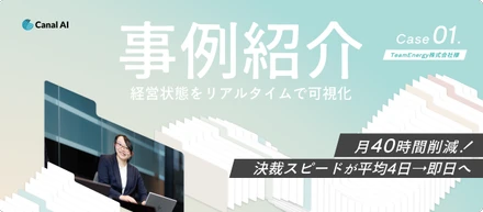 【事例紹介】TeamEnergy様｜「で、どうする？」に答えるAI財務ガバナンス ― グループ経営企業の意思決定はこう変わった
