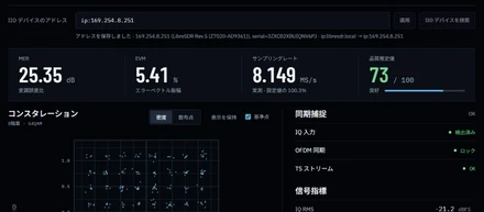 汎用SDRでテレビを受信する――LibreYuriDTVの個人開発