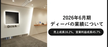 2026年6月期 ディーバの業績について