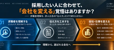 採用したい人に合わせて「会社を変える」覚悟はありますか？
