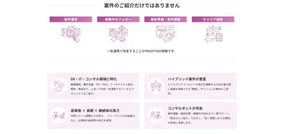 参画してから「思っていた仕事と違う」を防ぐ。PROPITAと考える、フリーランスの案件選び