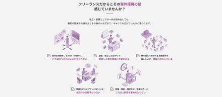 あなたの経験を、次の案件につなげる。PROPITAと考える「選ばれる強み」の伝え方