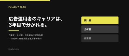 広告運用者のキャリアは、3年目で分かれる。作業者・分析者・設計者の決定的な差