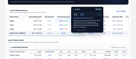 未経験の業務を学び、AIで形にする。SG AI Challengeでメディアプランナーを個人開発した2か月