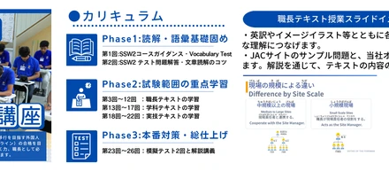 日本で働く、その先へ。特定技能2号試験対策講座がスタート