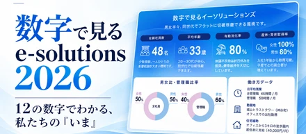 数字で見るe-solutions 2026 ― 12の数字でわかる、私たちの「いま」