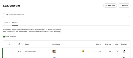 Kaggleコンペティション「Biohub - Cell Tracking During Development」にて、Rist Kaggle Teamの唐 浩哲が個人で5位・金メダルを獲得しました！