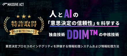 Massive Act、独自技術「DDIM™」の中核技術で特許を取得しました！
