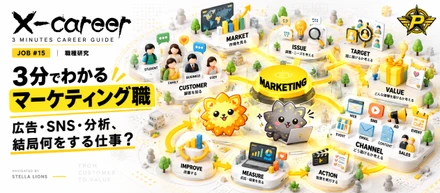 3分でわかるマーケティング職｜広告・SNS・分析、結局何をする仕事？