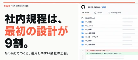 社内規程は「最初の設計」が9割。設立前にGitHubで作ったドキュメントが、2年経っても運用しやすい話
