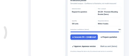 AIスタートアップ「NihonOps」の共同創業者・技術パートナーを募集