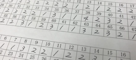 社員を輝かせるために必要なもの